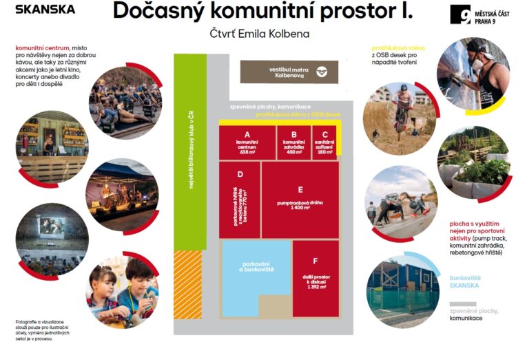 U metra Kolbenova vznikne nové komunitní centrum pro obyvatele Devítky