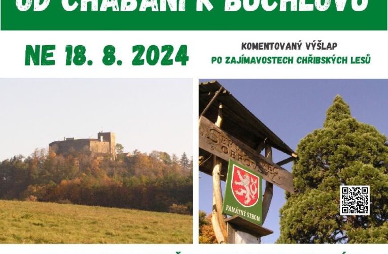 Putování po Cyrilometodějské stezce