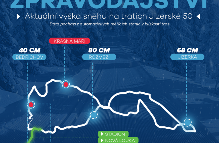 ČEZ Jizerská 50 ONLINE: