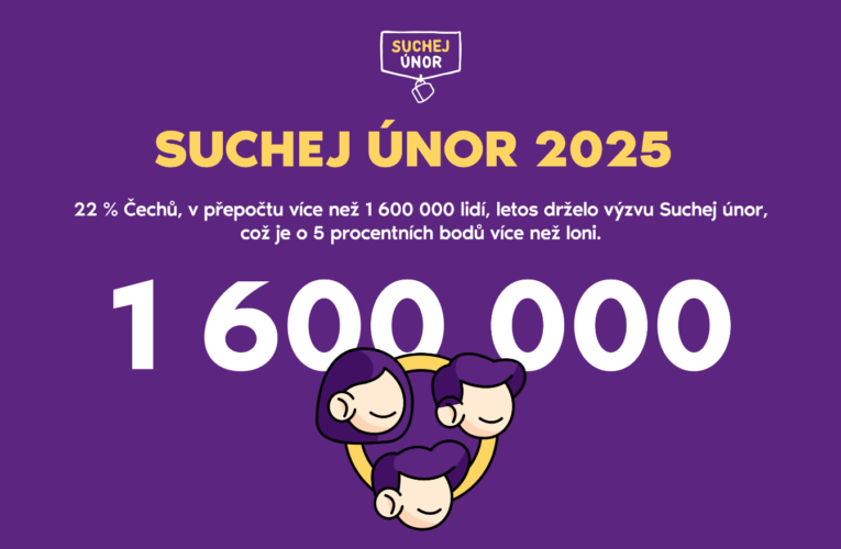 Suchej únor 2025: sušilo rekordních 1 600 000 lidí