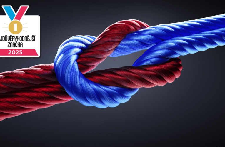 Nezávislé ocenění Nejdůvěryhodnější značka 2025 odhalilo nové lídry trhu